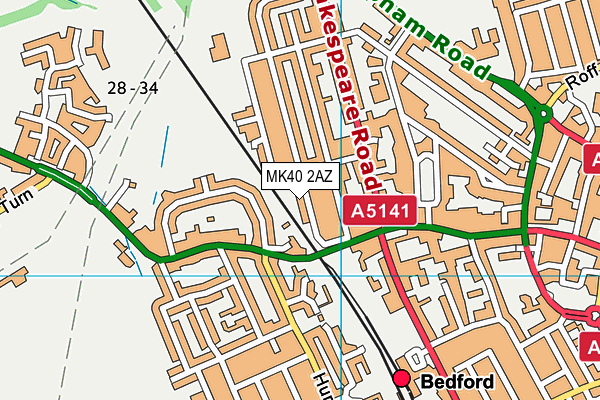 MK40 2AZ map - OS VectorMap District (Ordnance Survey)