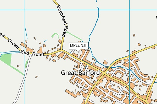 Great Barford Playing Fields map (MK44 3JL) - OS VectorMap District (Ordnance Survey)