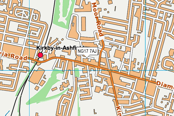 NG17 7AJ map - OS VectorMap District (Ordnance Survey)