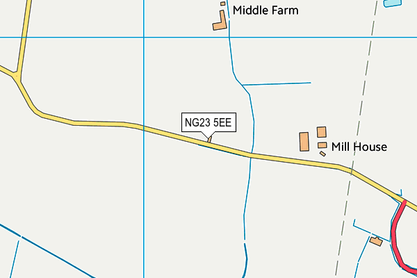Map of RJS FARMS LTD at district scale
