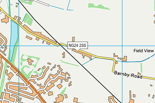 NG24 2SS map - OS VectorMap District (Ordnance Survey)