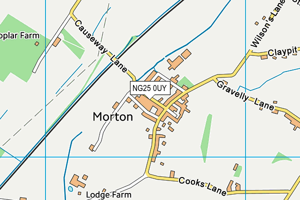 NG25 0UY map - OS VectorMap District (Ordnance Survey)