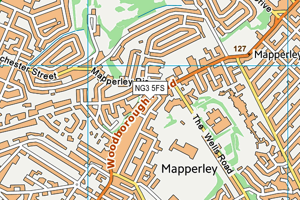 NG3 5FS map - OS VectorMap District (Ordnance Survey)