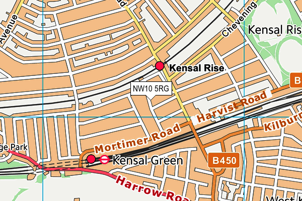 NW10 5RG map - OS VectorMap District (Ordnance Survey)