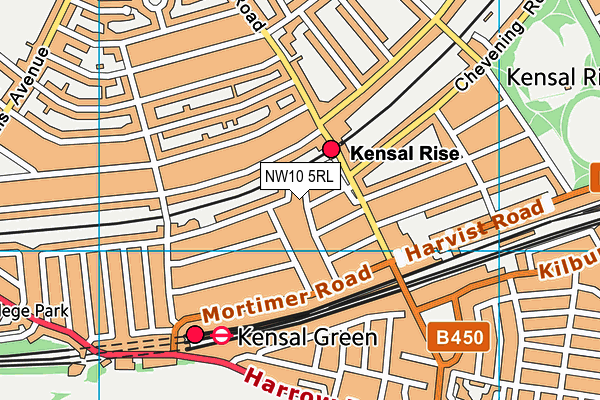 NW10 5RL map - OS VectorMap District (Ordnance Survey)
