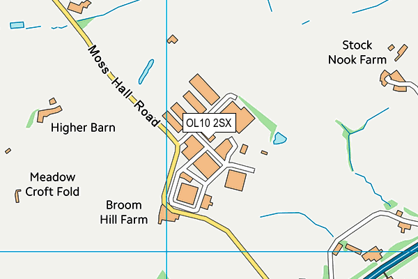 Map of ARCHBOLD LOGISTICS (MANCHESTER) LIMITED at district scale