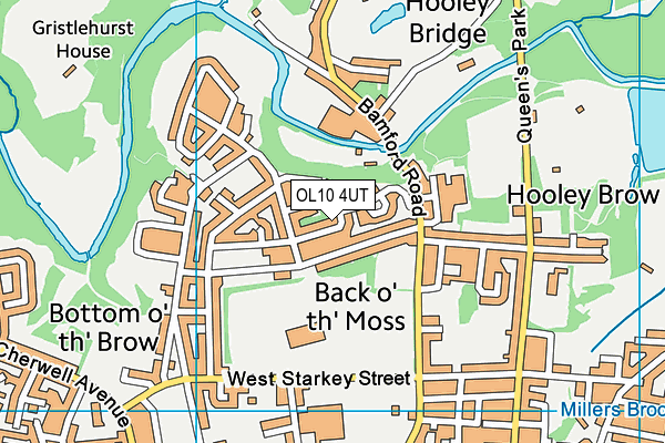 Map of PATEREK LTD at district scale