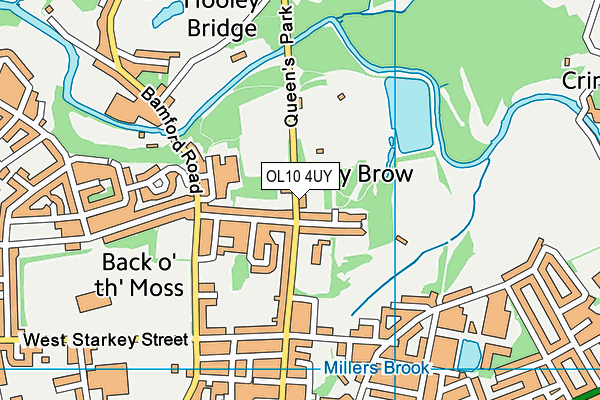 Queens Park (Heywood) map (OL10 4UY) - OS VectorMap District (Ordnance Survey)