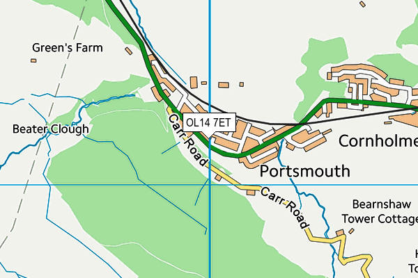 OL14 7ET map - OS VectorMap District (Ordnance Survey)