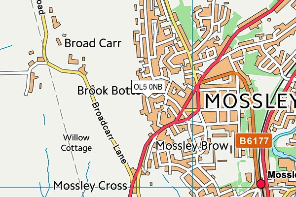 OL5 0NB map - OS VectorMap District (Ordnance Survey)