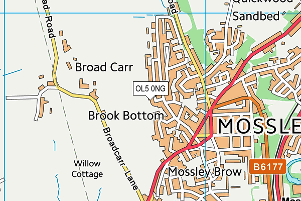 OL5 0NG map - OS VectorMap District (Ordnance Survey)