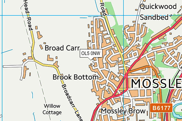 OL5 0NW map - OS VectorMap District (Ordnance Survey)