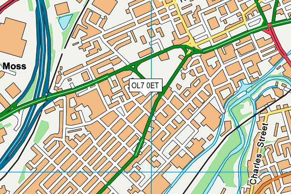 OL7 0ET map - OS VectorMap District (Ordnance Survey)