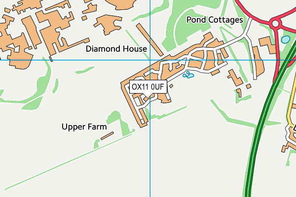 OX11 0UF map - OS VectorMap District (Ordnance Survey)