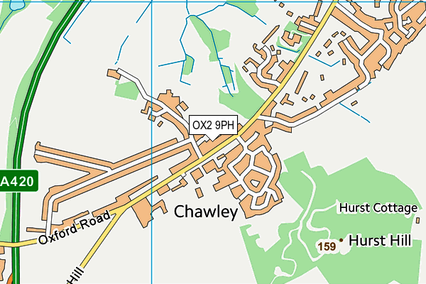 OX2 9PH map - OS VectorMap District (Ordnance Survey)