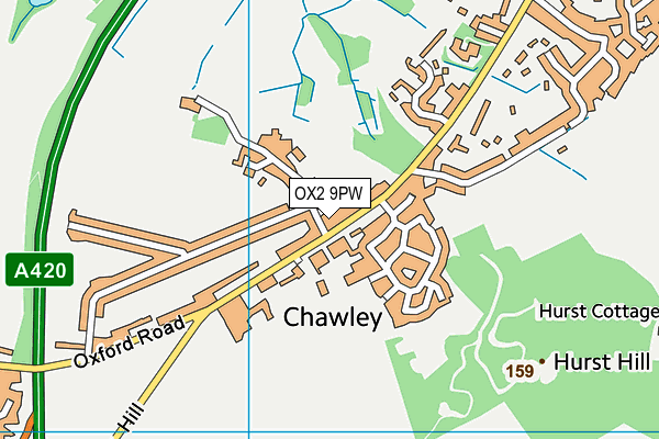 OX2 9PW map - OS VectorMap District (Ordnance Survey)