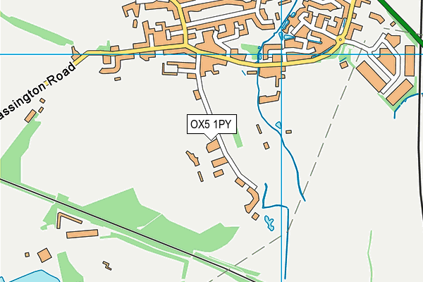 OX5 1PY map - OS VectorMap District (Ordnance Survey)