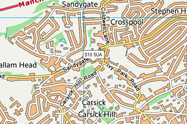 S10 5UA map - OS VectorMap District (Ordnance Survey)