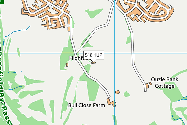 S18 1UP map - OS VectorMap District (Ordnance Survey)