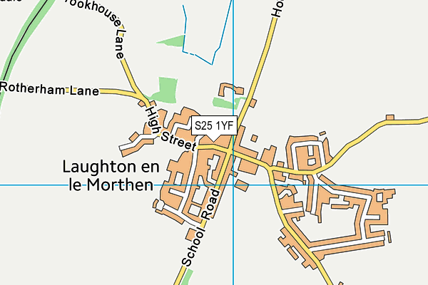 Laughton All Saints' CofE Primary School map (S25 1YF) - OS VectorMap District (Ordnance Survey)