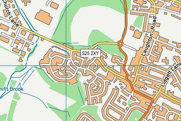 S25 2XY map - OS VectorMap District (Ordnance Survey)