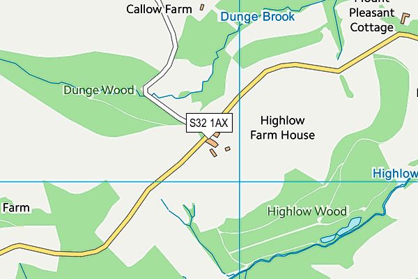 S32 1AX map - OS VectorMap District (Ordnance Survey)