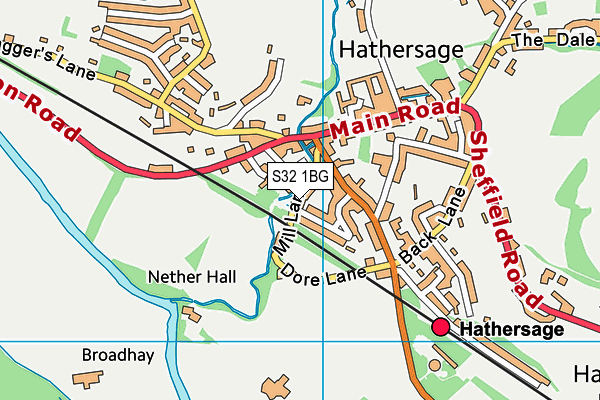 S32 1BG map - OS VectorMap District (Ordnance Survey)