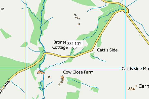 S32 1DY map - OS VectorMap District (Ordnance Survey)