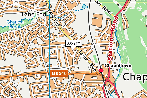 S35 2YY map - OS VectorMap District (Ordnance Survey)