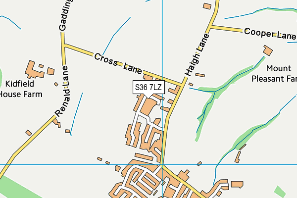 S36 7LZ map - OS VectorMap District (Ordnance Survey)