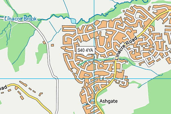 S40 4YA map - OS VectorMap District (Ordnance Survey)
