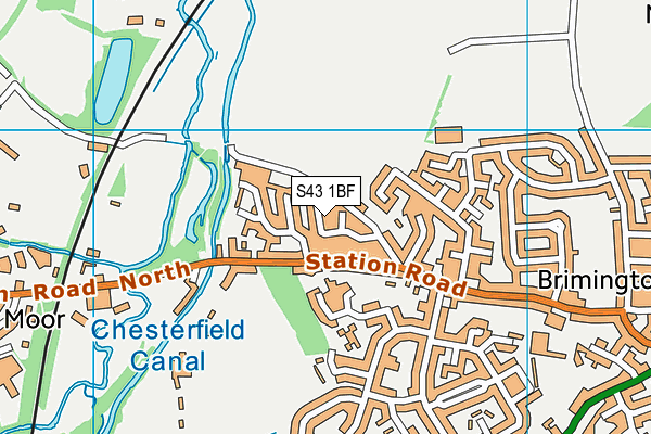 S43 1BF map - OS VectorMap District (Ordnance Survey)