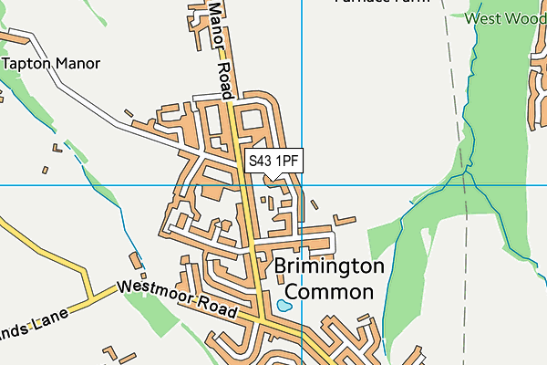 S43 1PF map - OS VectorMap District (Ordnance Survey)