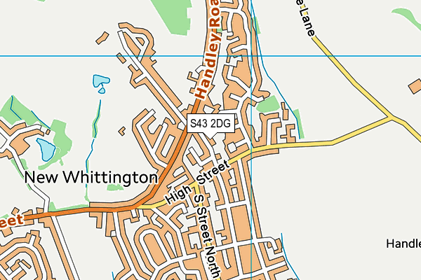 S43 2DG map - OS VectorMap District (Ordnance Survey)