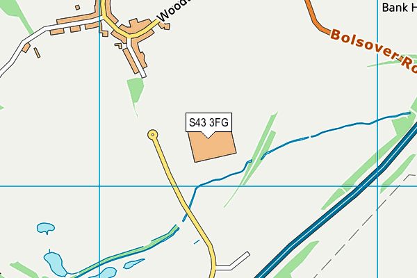 S43 3FG map - OS VectorMap District (Ordnance Survey)