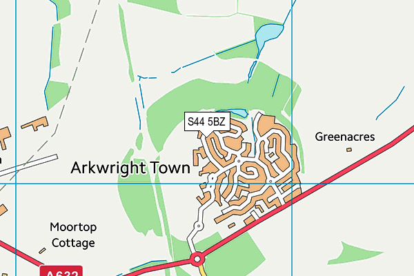 Arkwright Primary School map (S44 5BZ) - OS VectorMap District (Ordnance Survey)