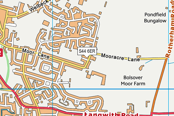 S44 6ER map - OS VectorMap District (Ordnance Survey)