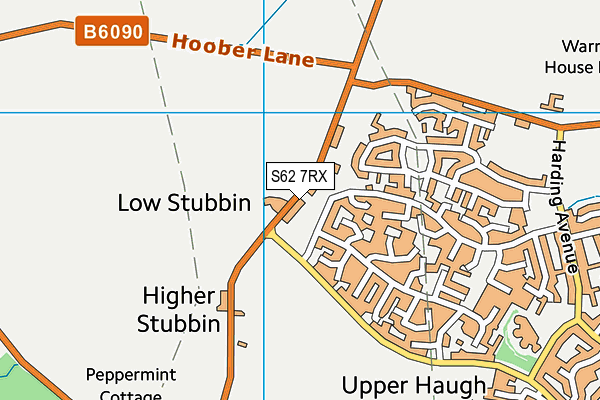 S62 7RX map - OS VectorMap District (Ordnance Survey)