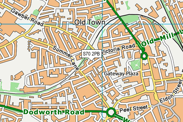 S70 2PB map - OS VectorMap District (Ordnance Survey)