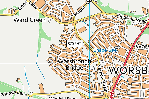 S70 5HT map - OS VectorMap District (Ordnance Survey)