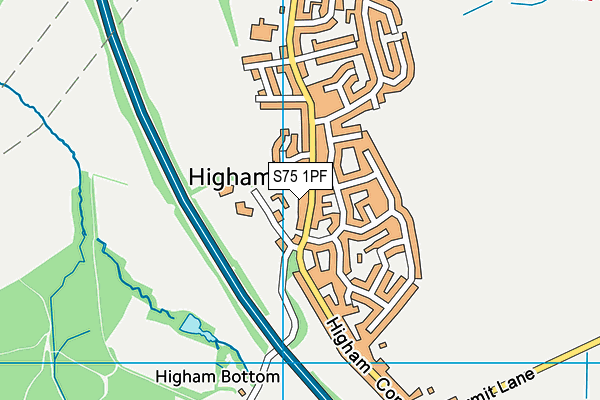 S75 1PF map - OS VectorMap District (Ordnance Survey)