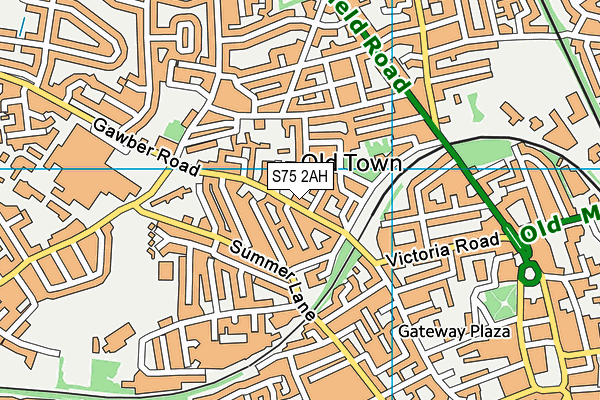 S75 2AH map - OS VectorMap District (Ordnance Survey)
