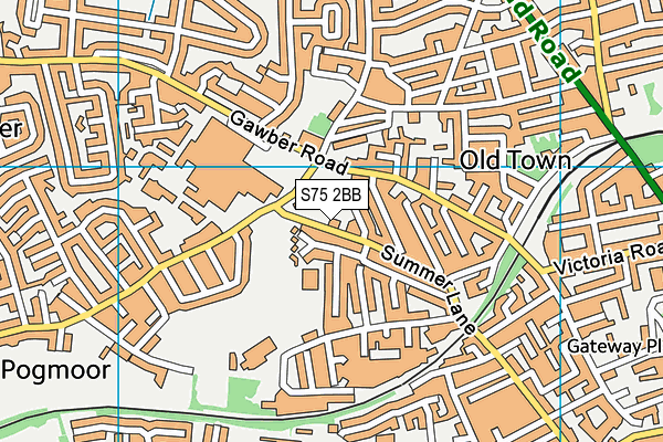 Summer Lane Primary map (S75 2BB) - OS VectorMap District (Ordnance Survey)