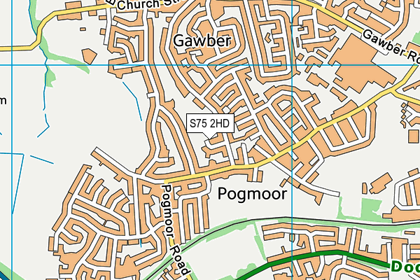 S75 2HD map - OS VectorMap District (Ordnance Survey)