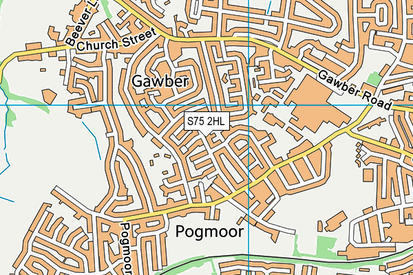 S75 2HL map - OS VectorMap District (Ordnance Survey)