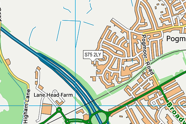 S75 2LY map - OS VectorMap District (Ordnance Survey)