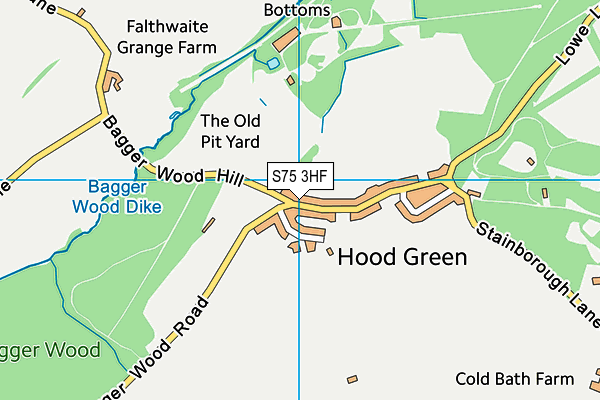 S75 3HF map - OS VectorMap District (Ordnance Survey)