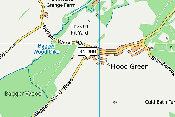 S75 3HH map - OS VectorMap District (Ordnance Survey)