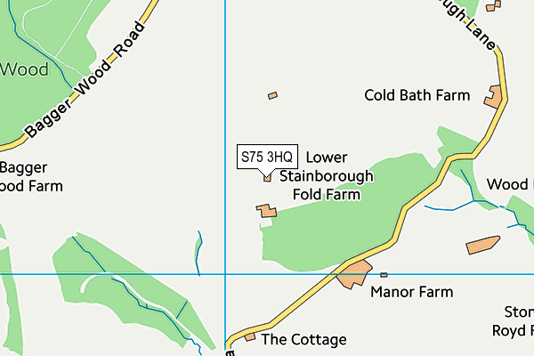 S75 3HQ map - OS VectorMap District (Ordnance Survey)