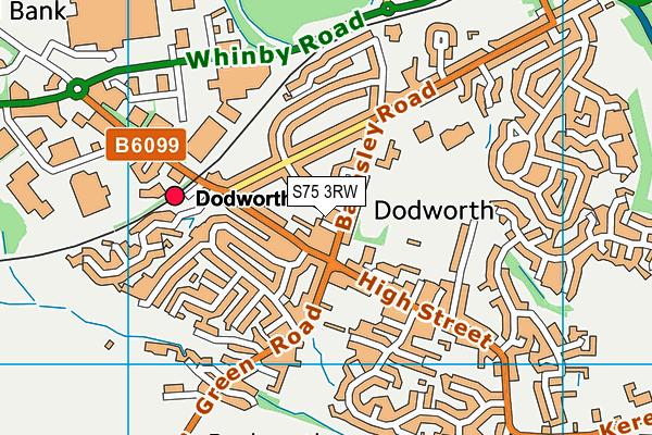 S75 3RW map - OS VectorMap District (Ordnance Survey)